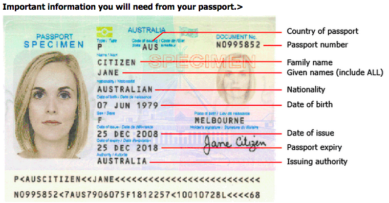 travel document for australian visa
